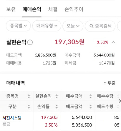 한투 혀니비