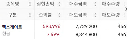 엑스혀니비