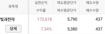 빛과최유정