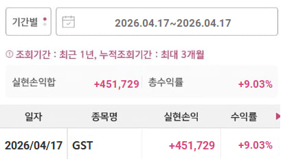 김서현 GST